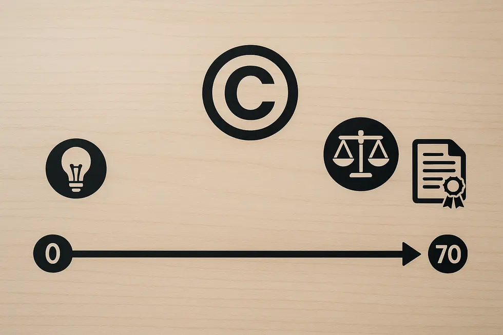 Visualizing core exclusive rights and privileges underpinning copyright for business protection.