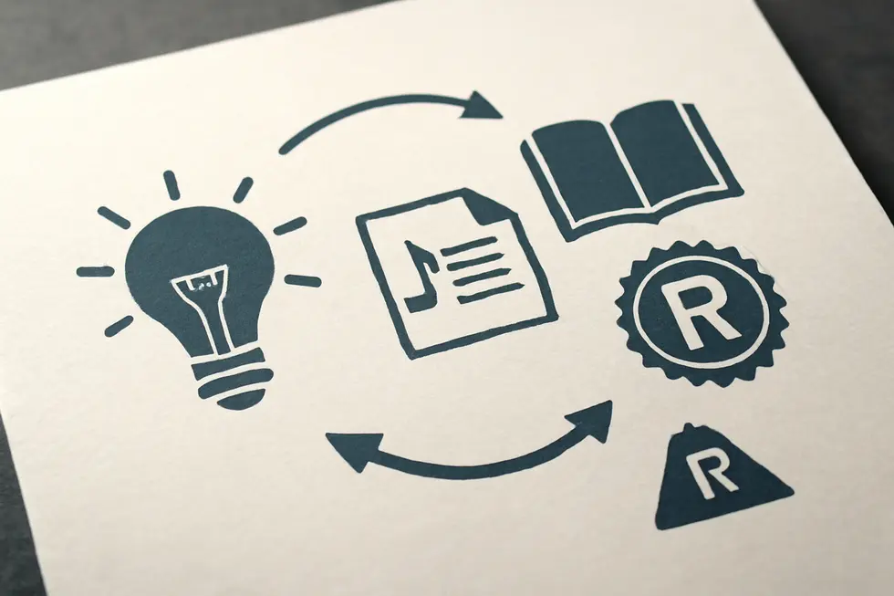 Visual breakdown of patents, copyrights, and trademarks as fundamental intellectual property rights.